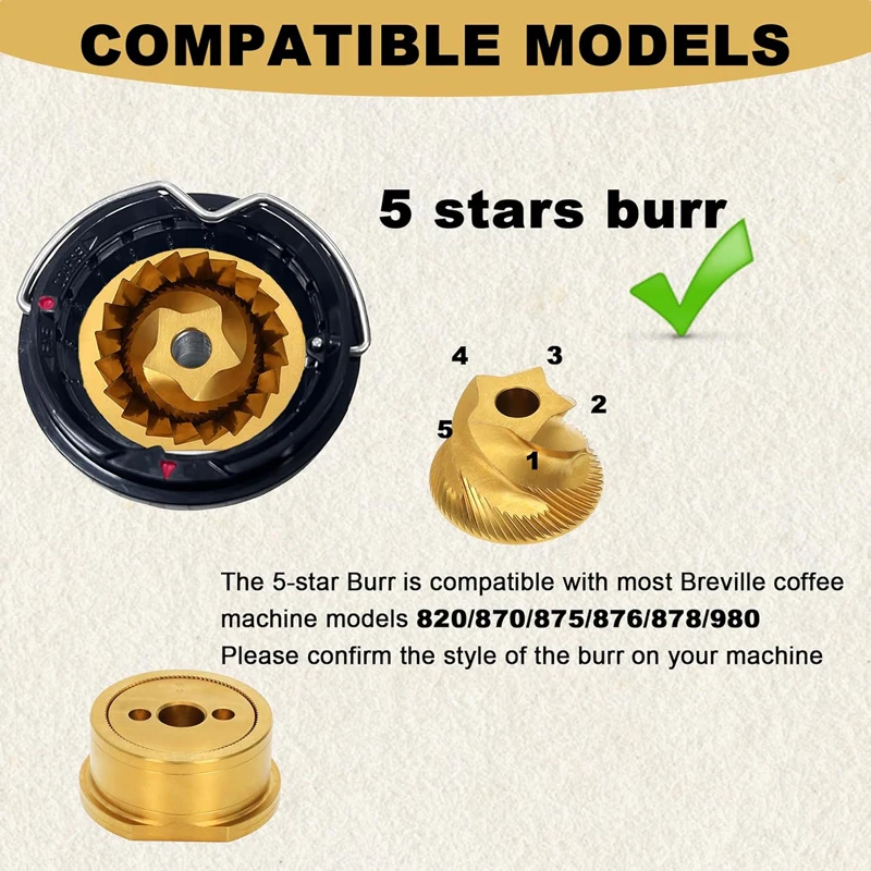 Conical Grinder Burr Replaceme - đánh giá và giá Breville Espresso Bes870